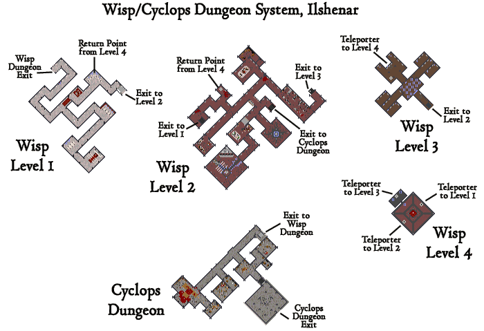 Wisp/Cyclops Dungeon System